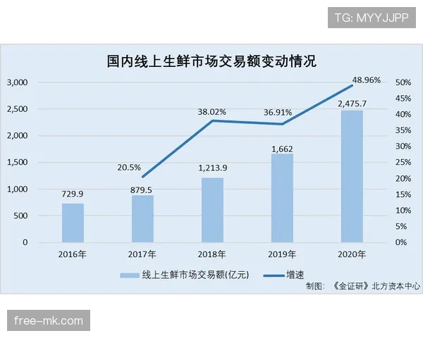 美因茨阵容深度分析:当前阶段轮换能力与竞争力评估 美因茨阵容深度分析:当前阶段轮换能力与竞争力评估