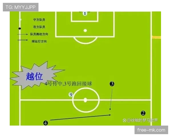 足球比赛中断因照明故障，规则如何保障比赛公平？