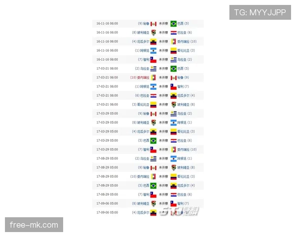 南非队2026世界杯预选赛赛程分析 能否重现2010主场奇迹 南非队2026世界杯预选赛赛程分析 能否重现2010主场奇迹