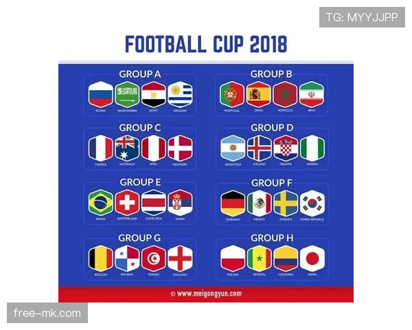 摩洛哥进入世界杯32强:淘汰赛对阵信息整理 摩洛哥进入世界杯32强:淘汰赛对阵信息整理